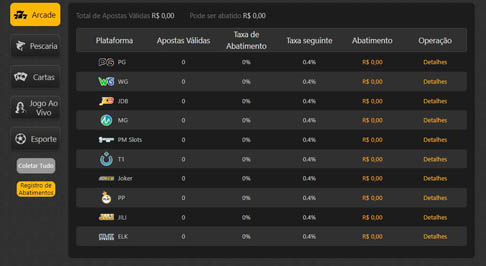 betsson