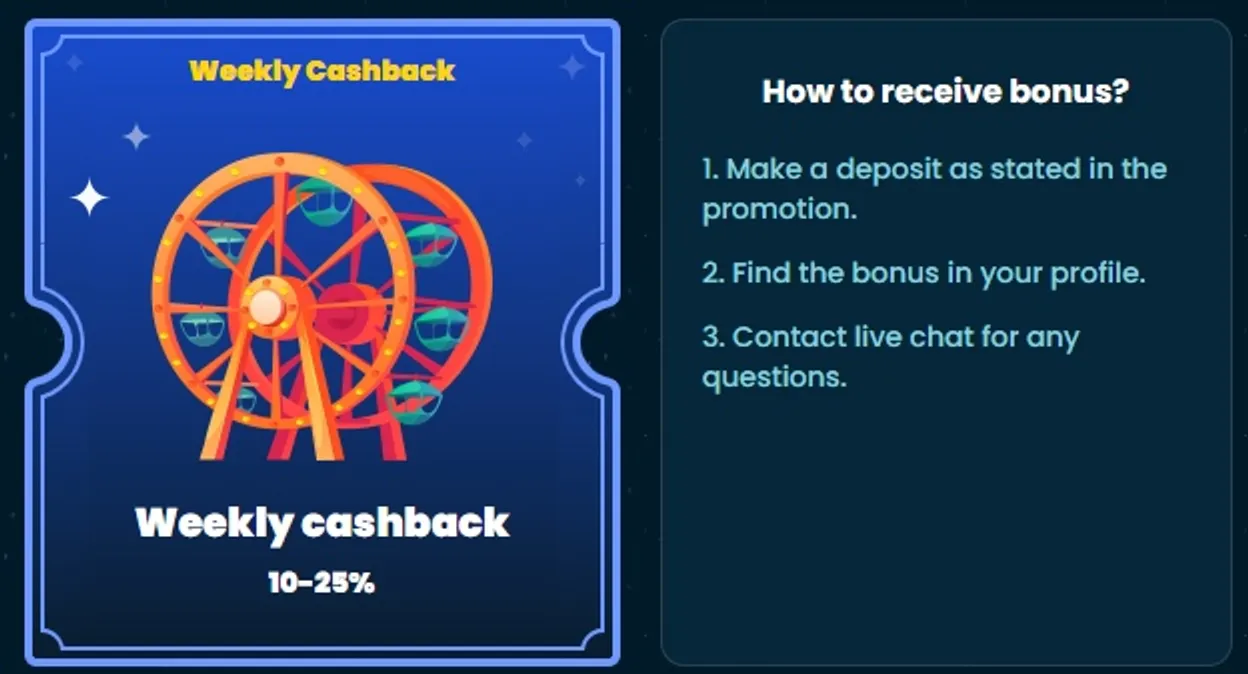 Bônus bet7k
